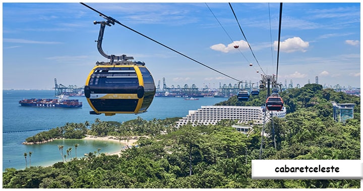 Sejarah dan Perkembangan Singapore Cable Car